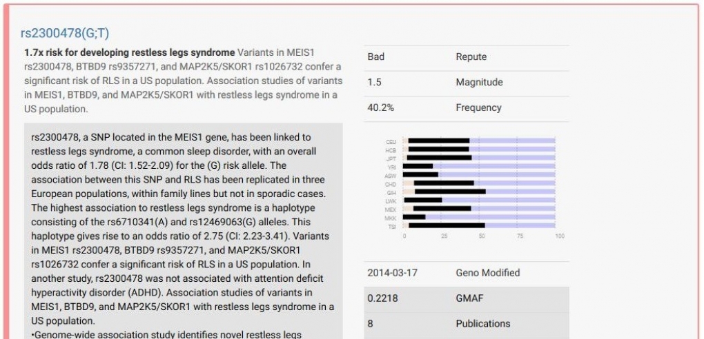 gallery/発達障害3-1ムズムズ足症候群遺伝子