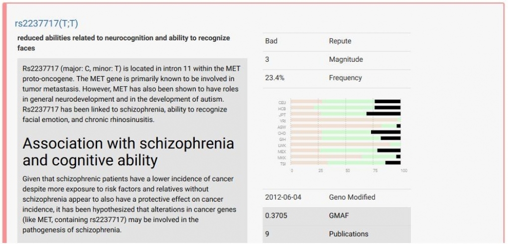 gallery/発達障害4-1顔認知認識不全障害遺伝子