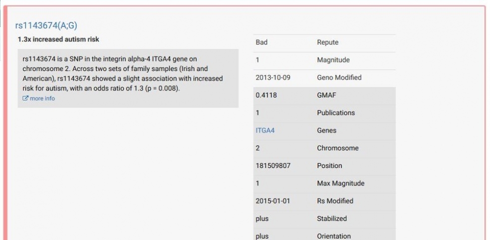 gallery/発達障害2-5asd自閉症スペクトラム障害遺伝子
