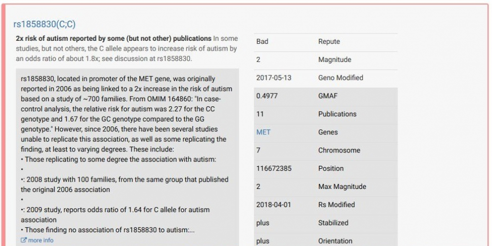 gallery/発達障害2-3asd自閉症スペクトラム障害遺伝子
