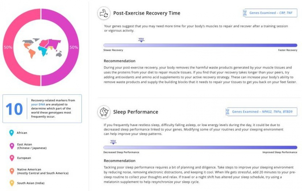 gallery/発達障害8-3易疲労　運動能力耐久力疲労回復睡眠障害