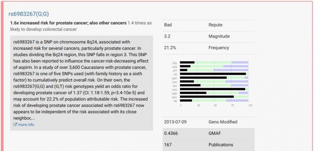gallery/発達障害5-1前立腺肥大前立腺癌前立腺慢性炎症多動性