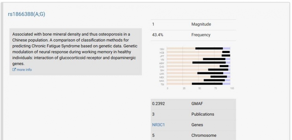 gallery/発達障害8-2易疲労　慢性疲労症候群