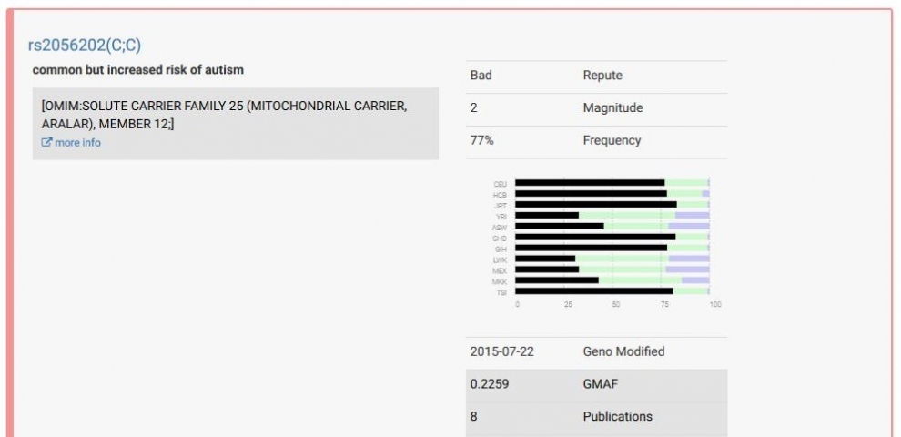 gallery/発達障害2-4asd自閉症スペクトラム障害遺伝子