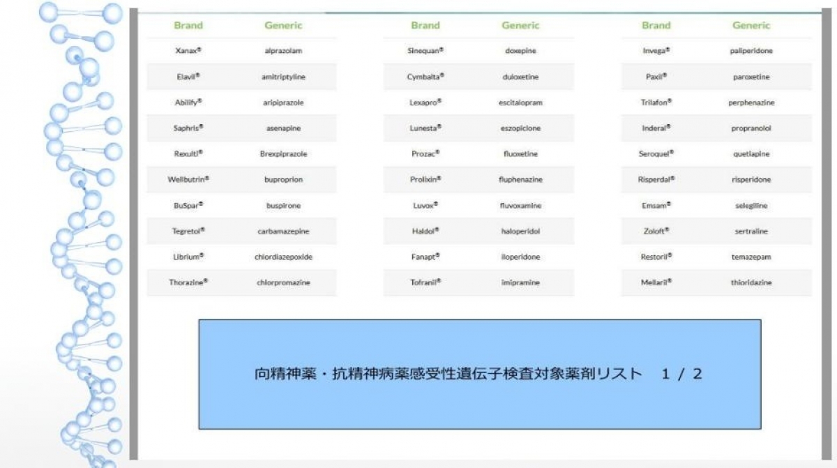 gallery/抗精神病薬向精神薬抗うつ薬抗不安薬感受性遺伝子検査1-1