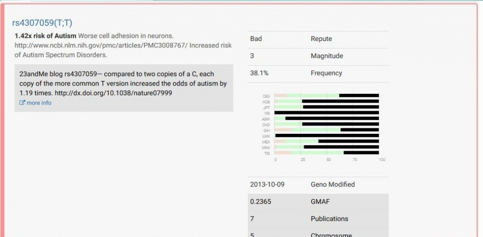 gallery/発達障害2-1asd自閉症スペクトラム障害遺伝子